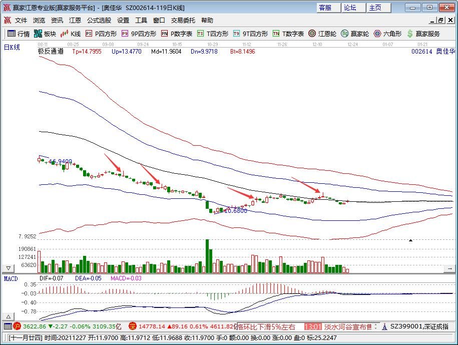 奧佳華.jpg 奧佳華.jpg