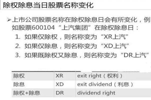 個股的除權(quán).jpg 個股的除權(quán).jpg