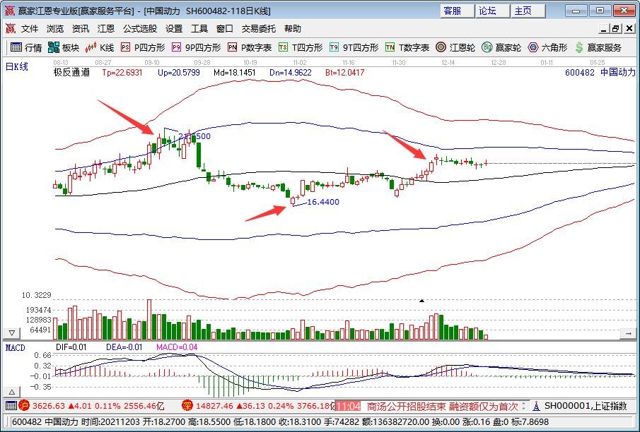 中國動力.jpg 中國動力.jpg