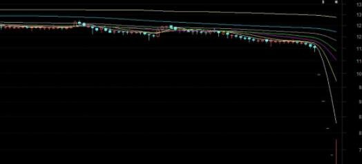 閃崩股票.jpg 閃崩股票.jpg