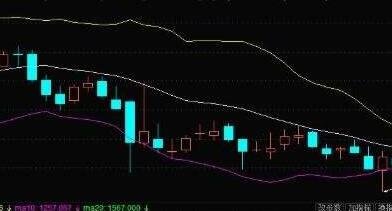 主力資金流入.jpg 主力資金流入.jpg