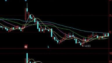 資金流入.jpg 資金流入.jpg