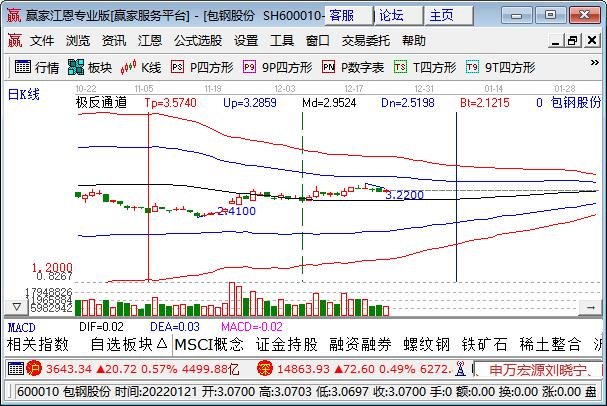 股票示例.jpg 股票示例.jpg