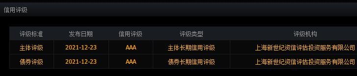 興業(yè)轉(zhuǎn)債債券評級.jpg 興業(yè)轉(zhuǎn)債債券評級.jpg