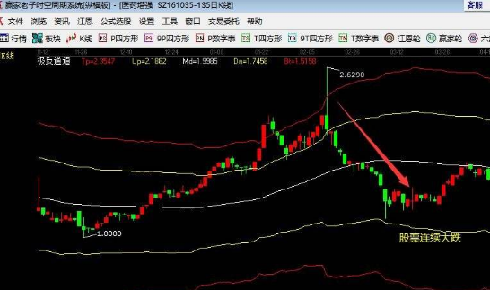 股票暴跌.png 股票暴跌.png