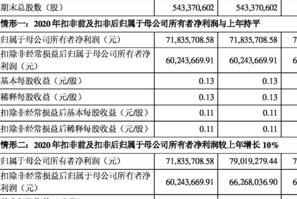 非公開發(fā)行股票.jpg 非公開發(fā)行股票.jpg