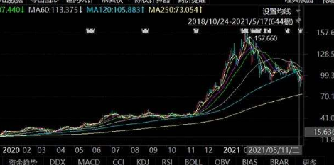 風(fēng)險(xiǎn)低股票.png 風(fēng)險(xiǎn)低股票.png