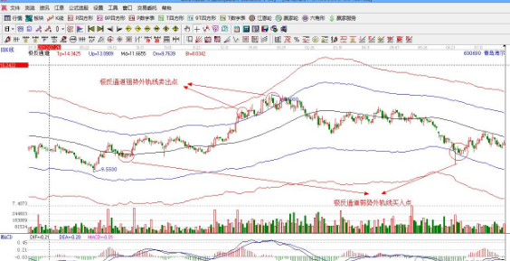 風(fēng)險(xiǎn)低.png 風(fēng)險(xiǎn)低.png