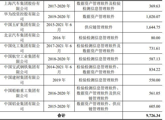 客戶名稱.jpg 客戶名稱.jpg