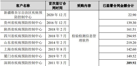 檢測軟件.jpg 檢測軟件.jpg