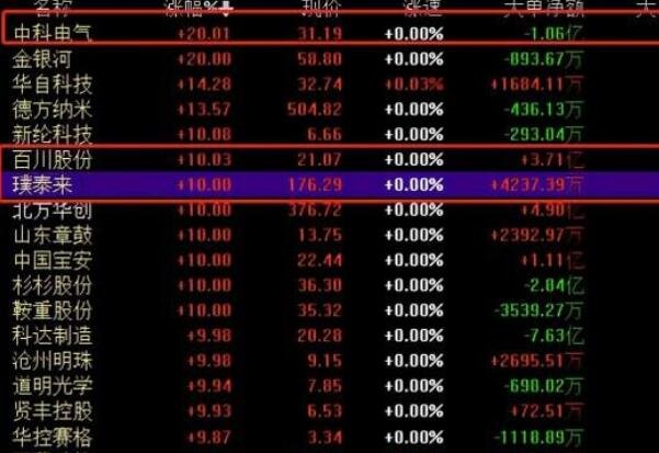 股票價(jià)格2.jpg 股票價(jià)格2.jpg