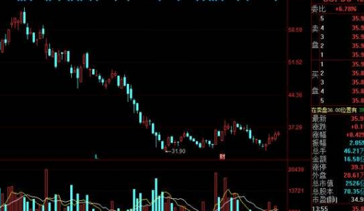 超跌.png 超跌.png