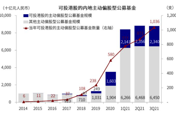 公募基金抱团的股票.png