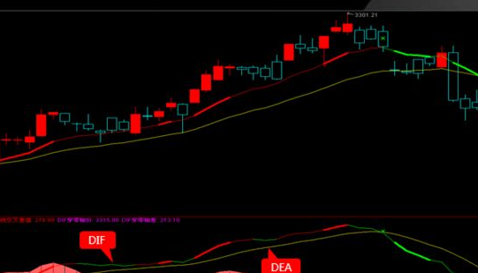 macd向上.png macd向上.png