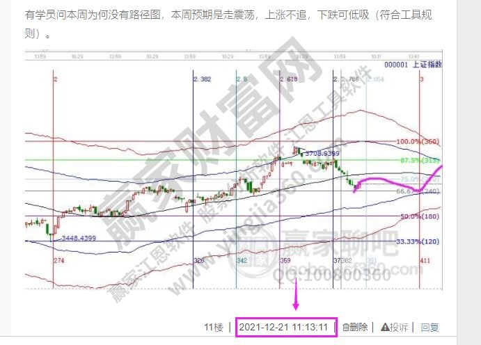 早知道:2021年12月27号热点概念与题前瞻【附股】