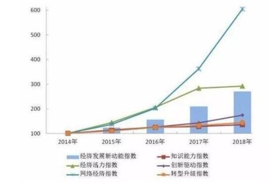 股票市場 的職能.jpg 股票市場 的職能.jpg