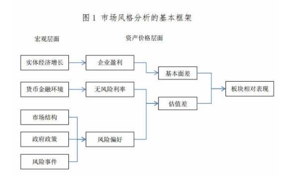 股票市場的職能.jpg 股票市場的職能.jpg