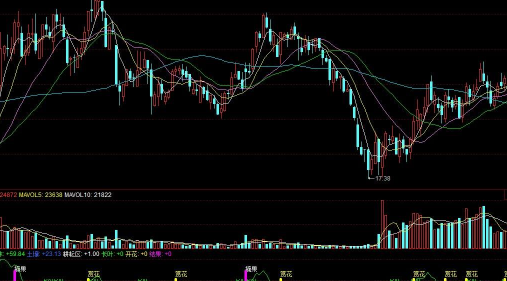 股票種樹.png 股票種樹.png