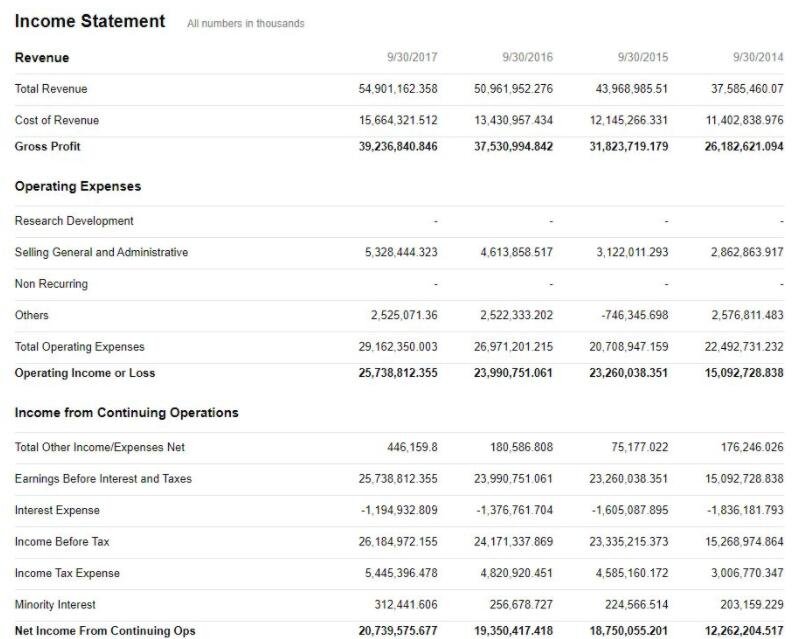 泰國股票.jpg 泰國股票.jpg