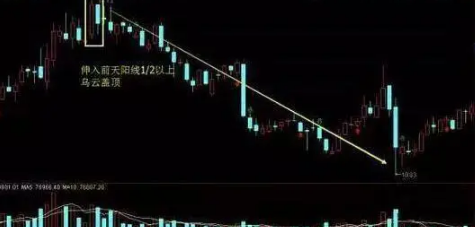 主力散戶.png 主力散戶.png