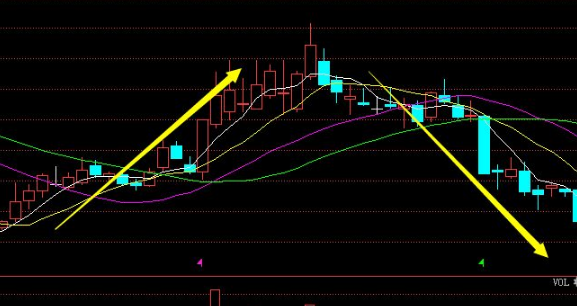 散戶主力.png 散戶主力.png