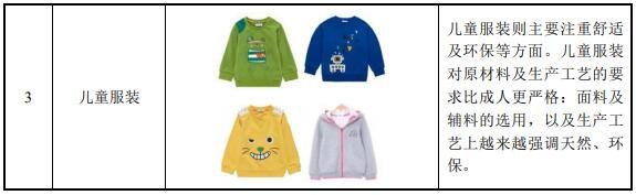 公司主要產(chǎn)品及應(yīng)用 1.jpg 公司主要產(chǎn)品及應(yīng)用 1.jpg