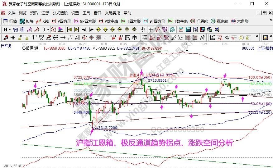 早知道:2021年12月28号热点概念与题前瞻【附股】