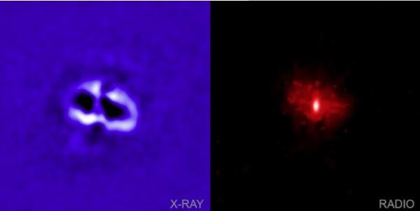 钱德拉 X 射线天文台（左）图像显示了 RBS 979 中央星系中的两对空腔，超大阵列射电图像（右）显示了两组射流（N S 射流要暗得多）延伸到空腔.jpg