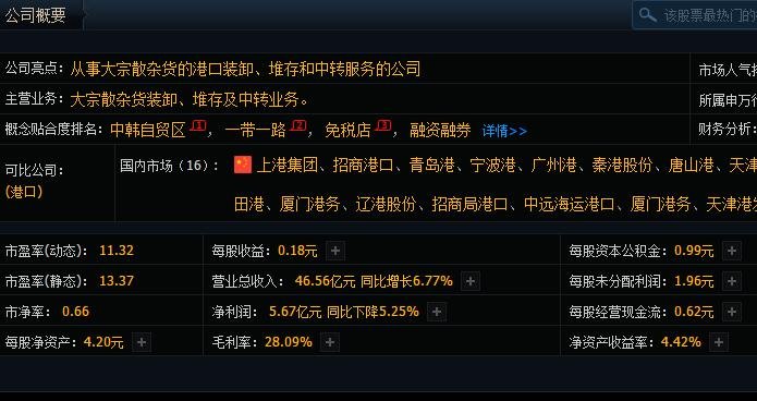 財(cái)務(wù)指標(biāo).jpg 財(cái)務(wù)指標(biāo).jpg