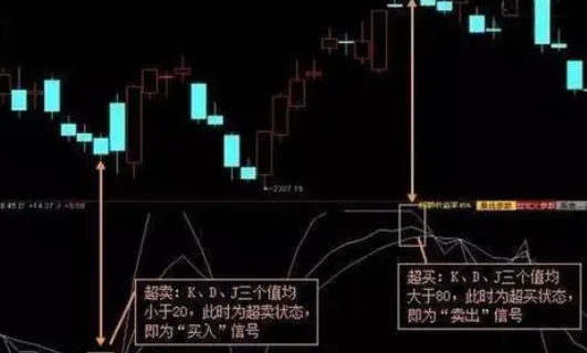 股票高手 怎樣做短線.png 股票高手 怎樣做短線.png