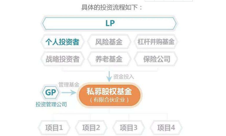 股票基金公司.png 股票基金公司.png