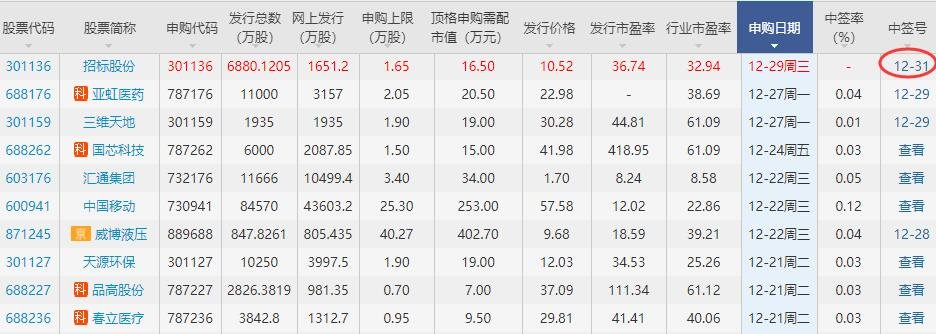 招標(biāo)股份主營(yíng)業(yè)務(wù).jpg 招標(biāo)股份主營(yíng)業(yè)務(wù).jpg