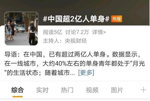 單身人口超2億.jpg 單身人口超2億.jpg