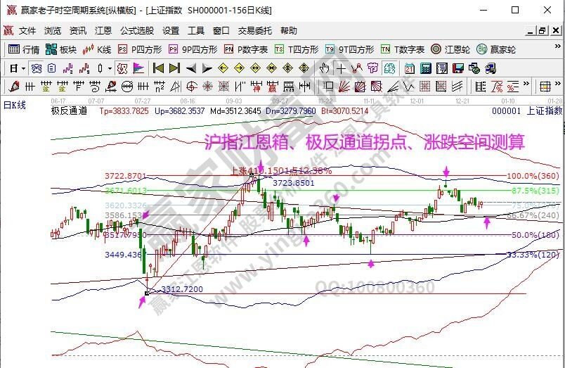 早知道:2021年12月29号热点概念与题前瞻【附股】