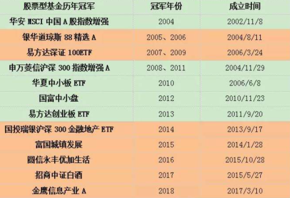 大資金如何投資股票.png 大資金如何投資股票.png