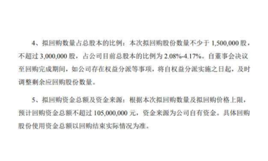 股票回購的方法特征.png