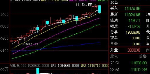 投資價值.png 投資價值.png