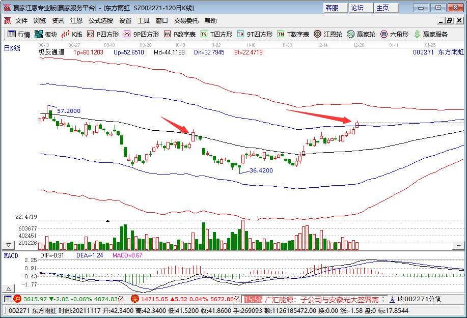 東方雨虹.jpg 東方雨虹.jpg