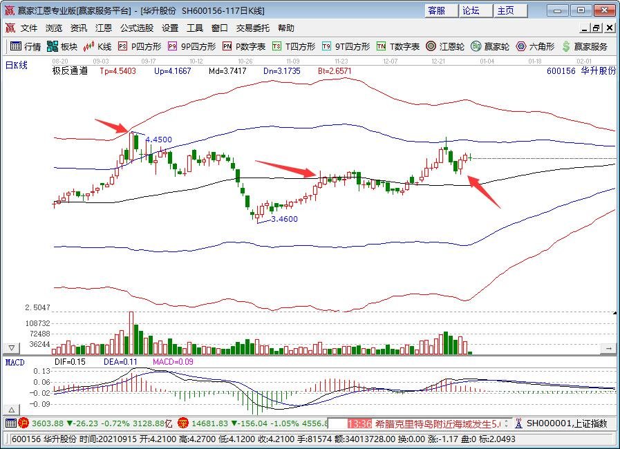 華升股份.jpg 華升股份.jpg