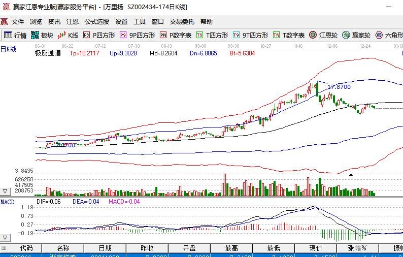 股票交易.jpg 股票交易.jpg