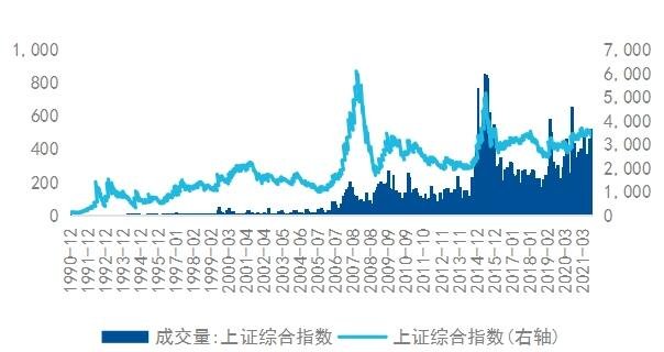 股票可以长期投资吗.jpg