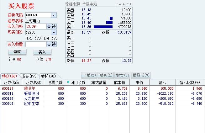 買股票.jpg 買股票.jpg