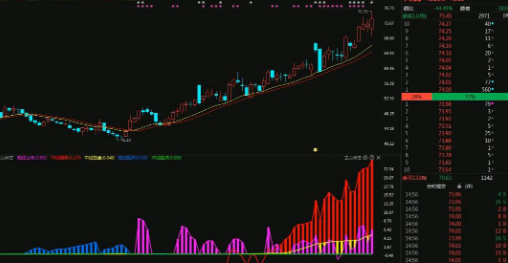 資金入場(chǎng).png 資金入場(chǎng).png