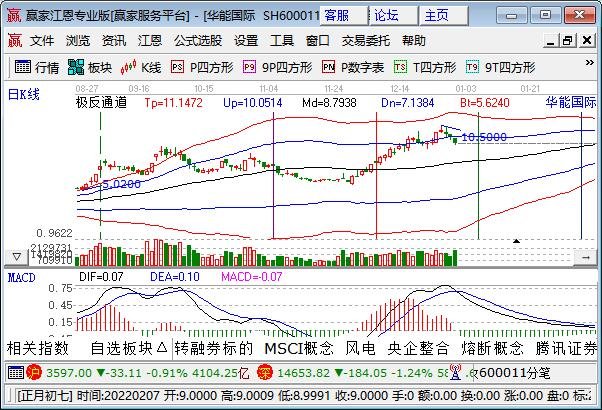 股票.jpg 股票.jpg