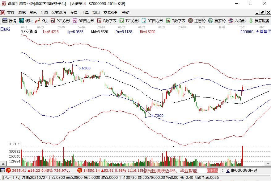 天健集團(tuán).jpg 天健集團(tuán).jpg