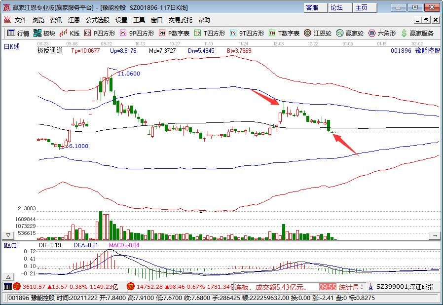 豫能控股.jpg 豫能控股.jpg