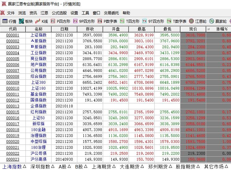 股票指數(shù).jpg 股票指數(shù).jpg