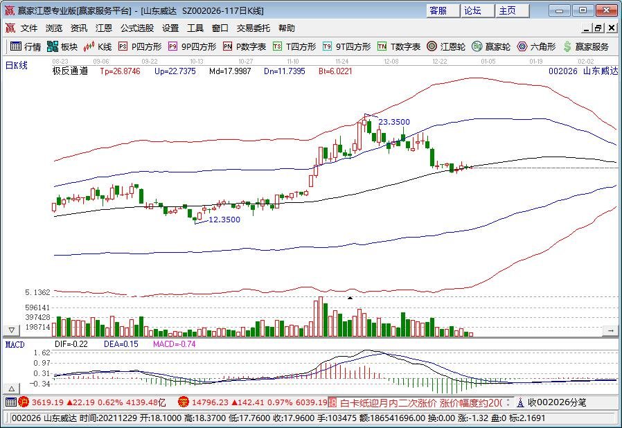 山東威達(dá).jpg 山東威達(dá).jpg