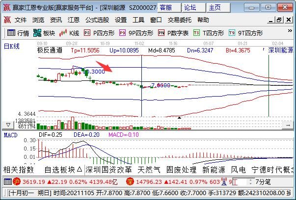 下跌.jpg 下跌.jpg