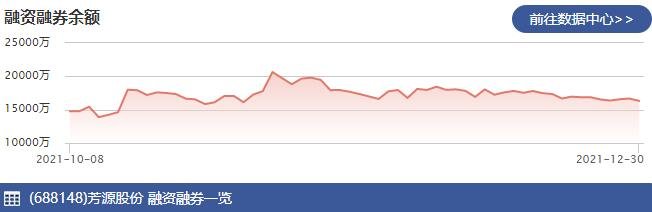 芳源股份1.jpg 芳源股份1.jpg